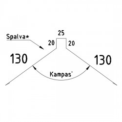 Kraigas Figūrinis - 130 x 130 mm - Blizgus Poliesteris - (1,0 m - 3,0 m)